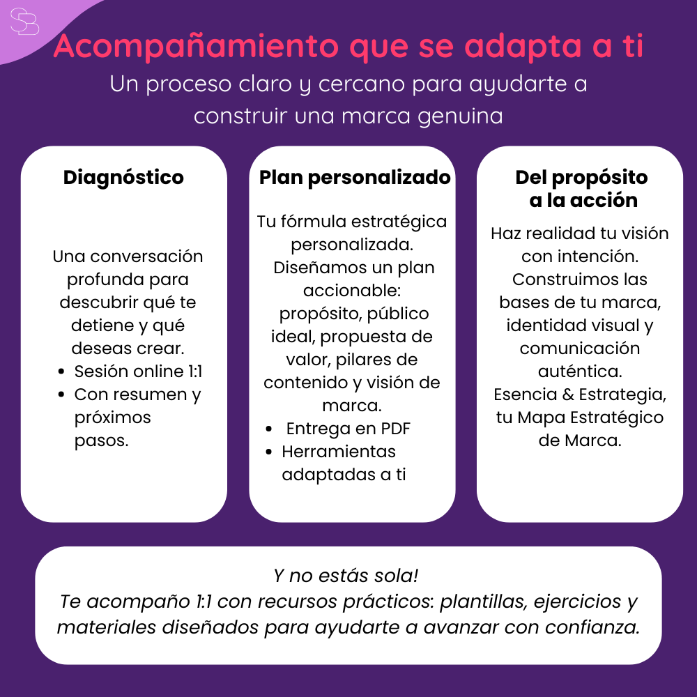 mi método 3c la fórmula del emprendimiento con alma (1)